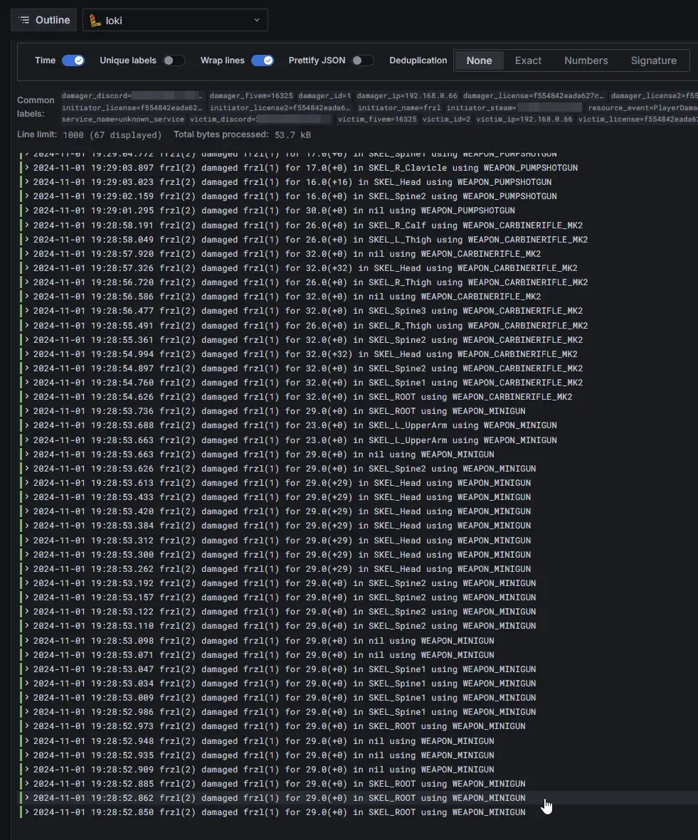 Collection of logs ingested from Loki into Grafana